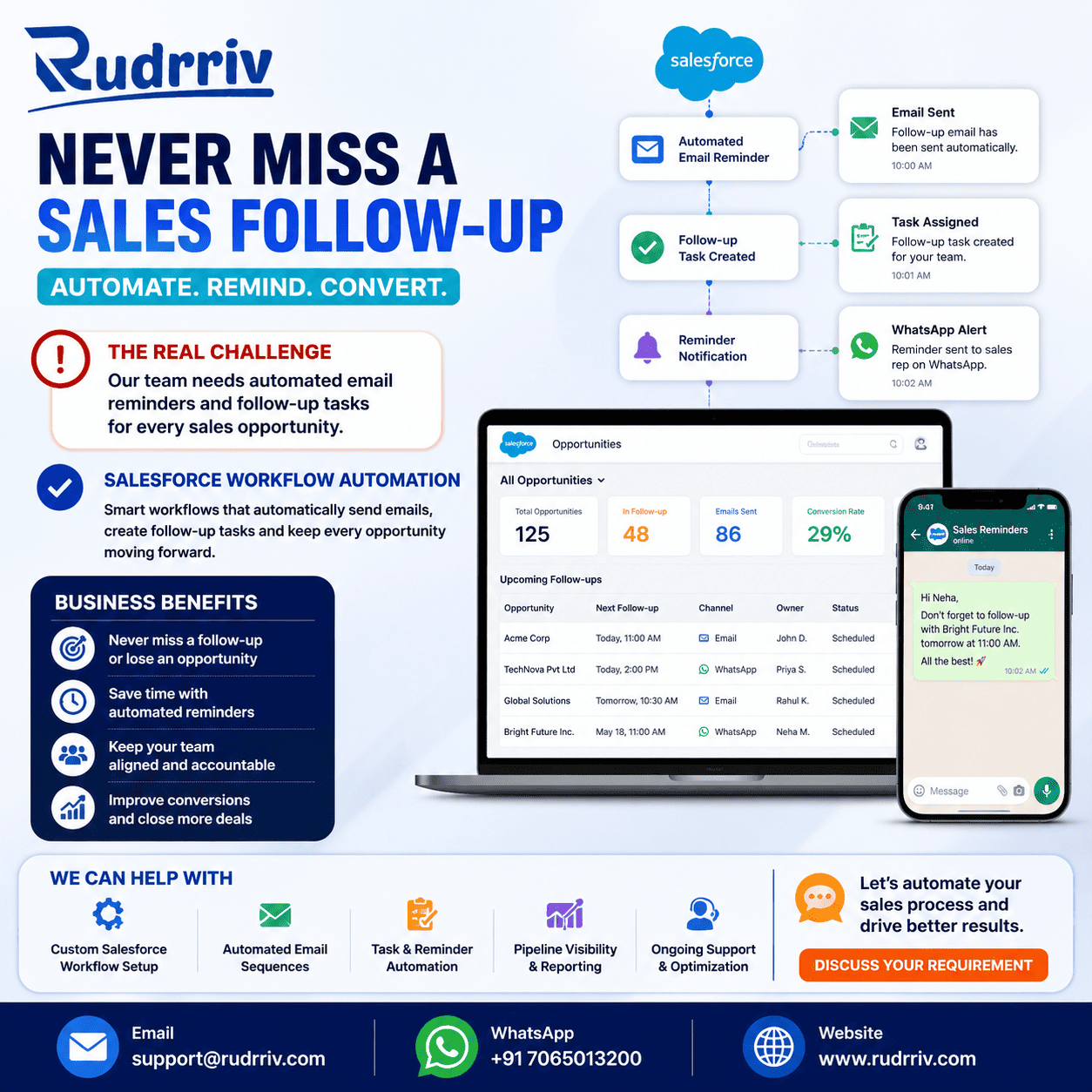 Freelance guide for businesses by Rudrriv