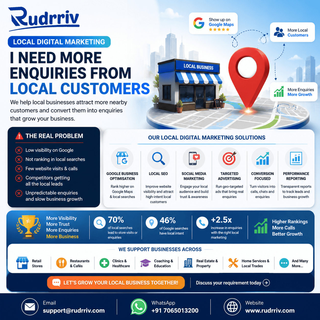 why advertising promotion is necessary explain for business owners