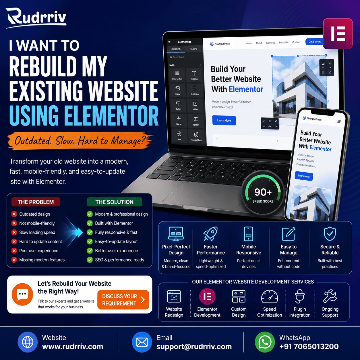 Why project management is important guide for businesses by Rudrriv