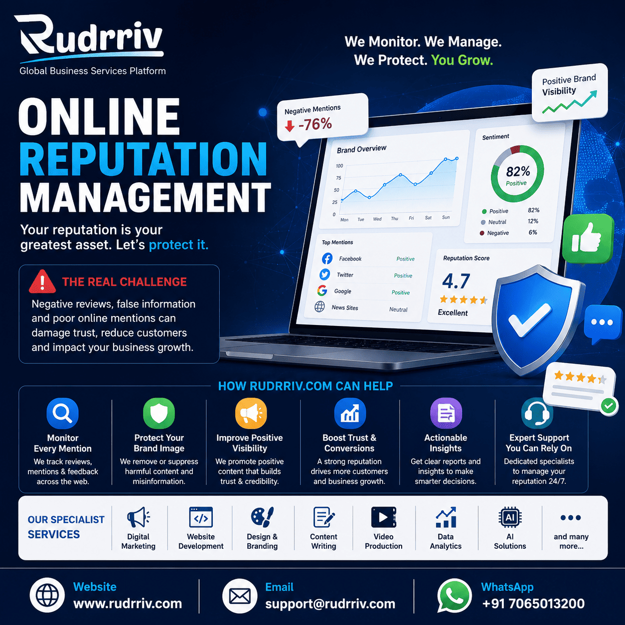 What is BPO industry guide for businesses by Rudrriv