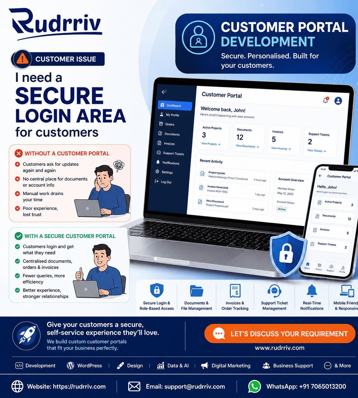 Why mobile banking guide for customers and businesses by Rudrriv