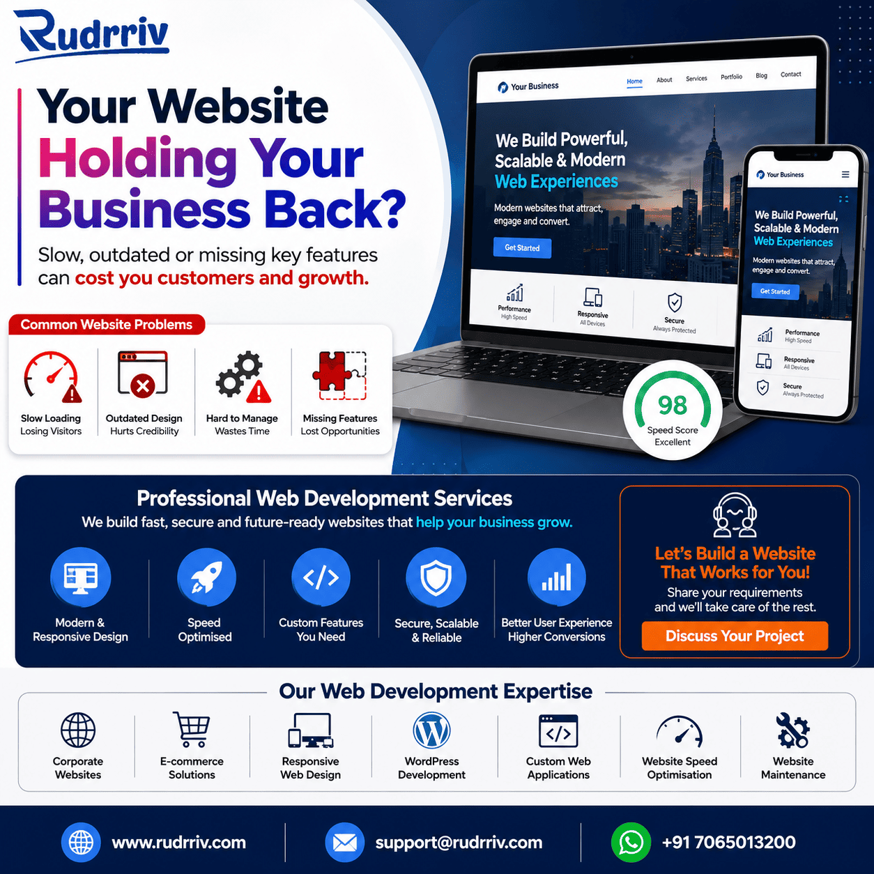 What should be included in a web development proposal, scope of work, timeline, and cost estimate guide