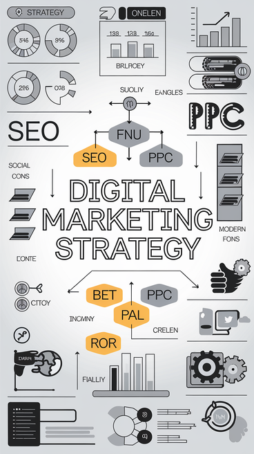 Digital Marketing Strategy Service